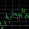 ถ้าลงทุน forex ตอนนี้จะเห็นผลกำไรเมื่อไหร่