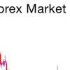 เล่น forex อย่างไรไม่ให้เจ็บตัว